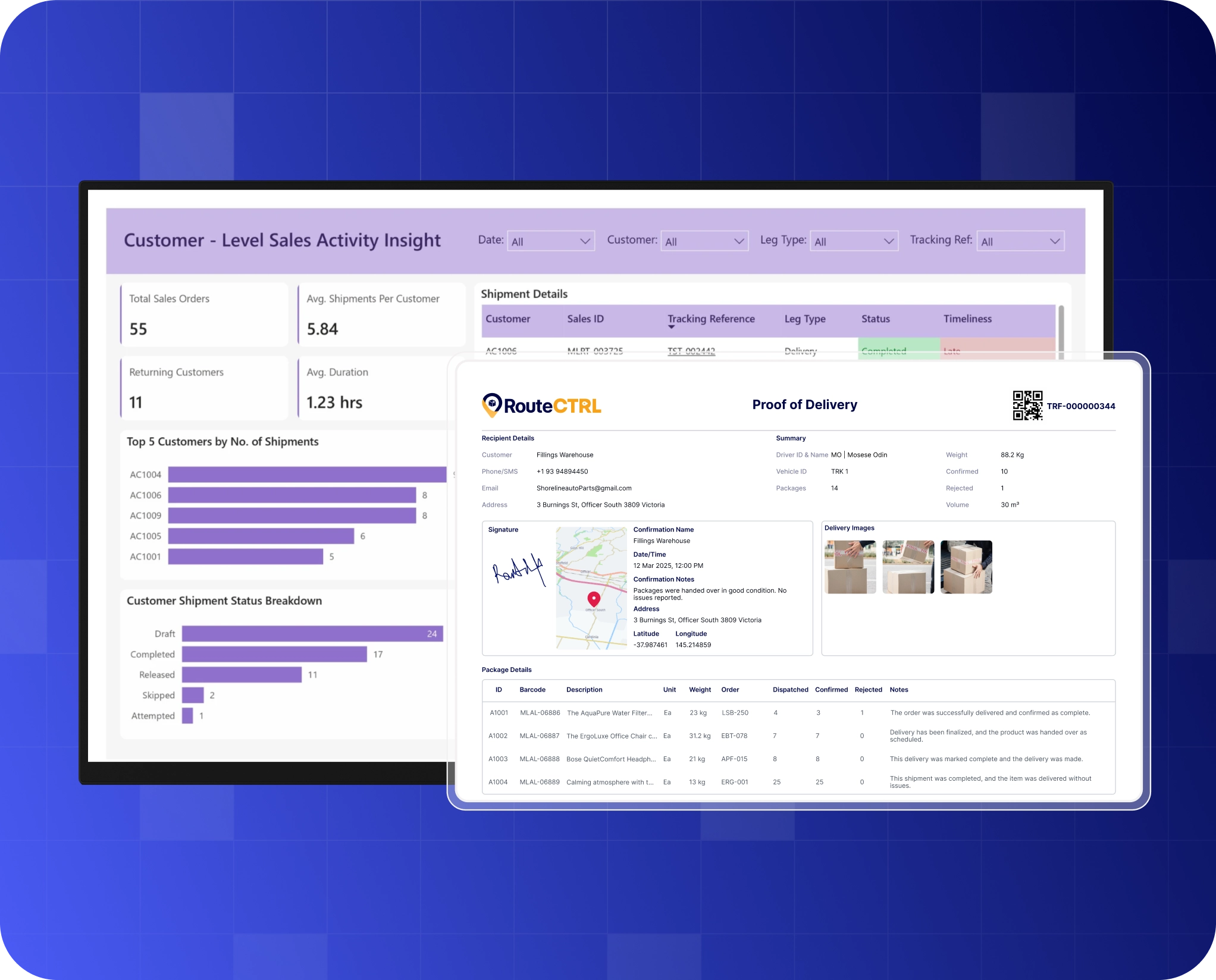 Customer Insights & Sales Activity Metrics