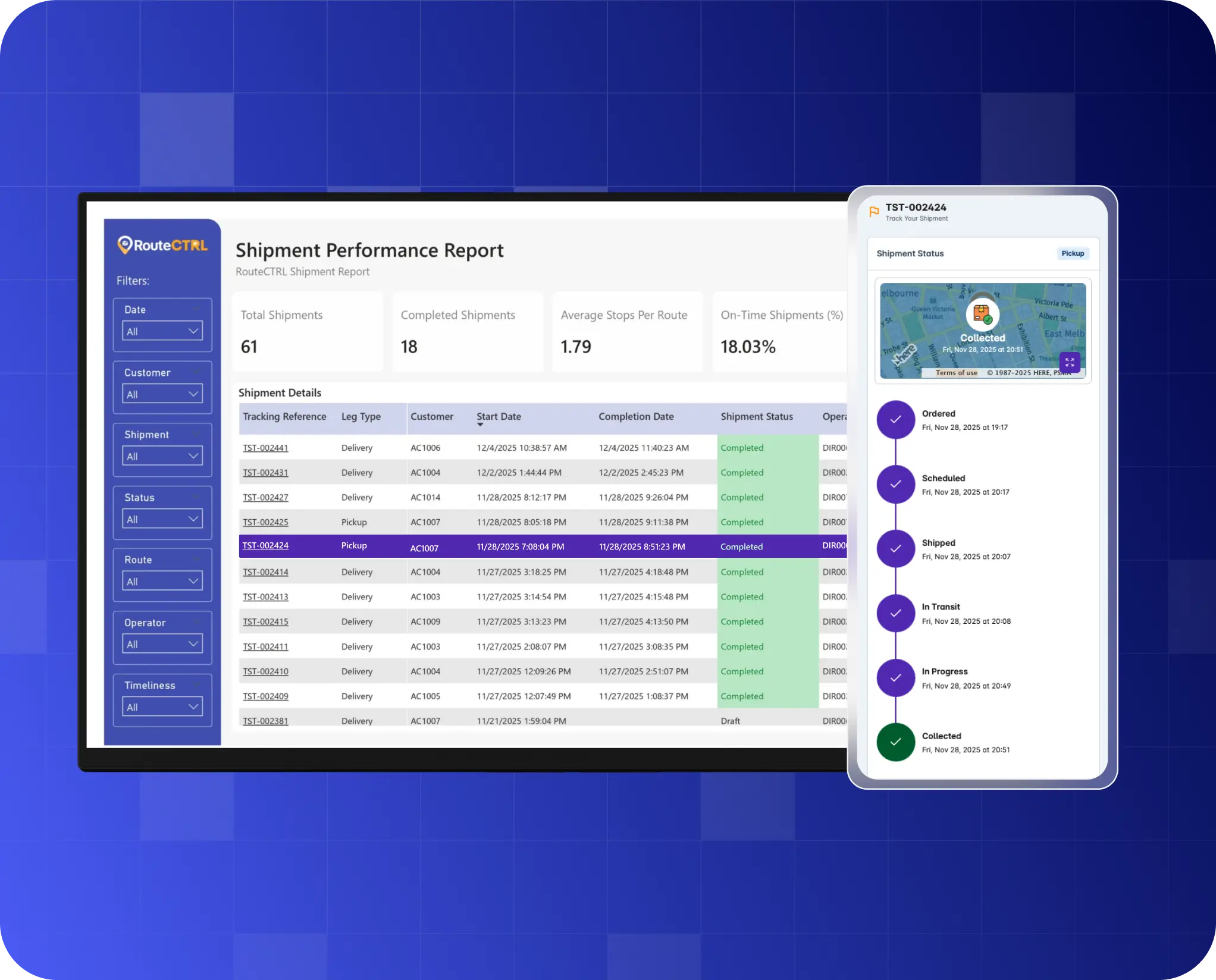 Shipment Performance Monitoring